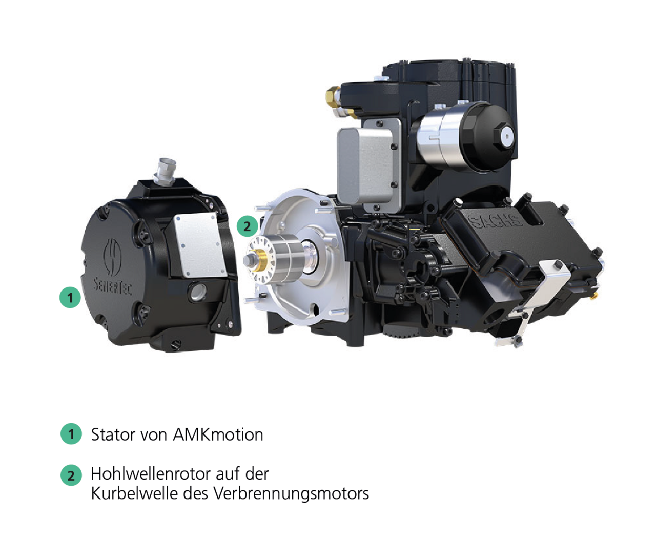 The clincher: the compact synchronous generator is directly coupled to the combustion engine without an intermediate gear stage. 